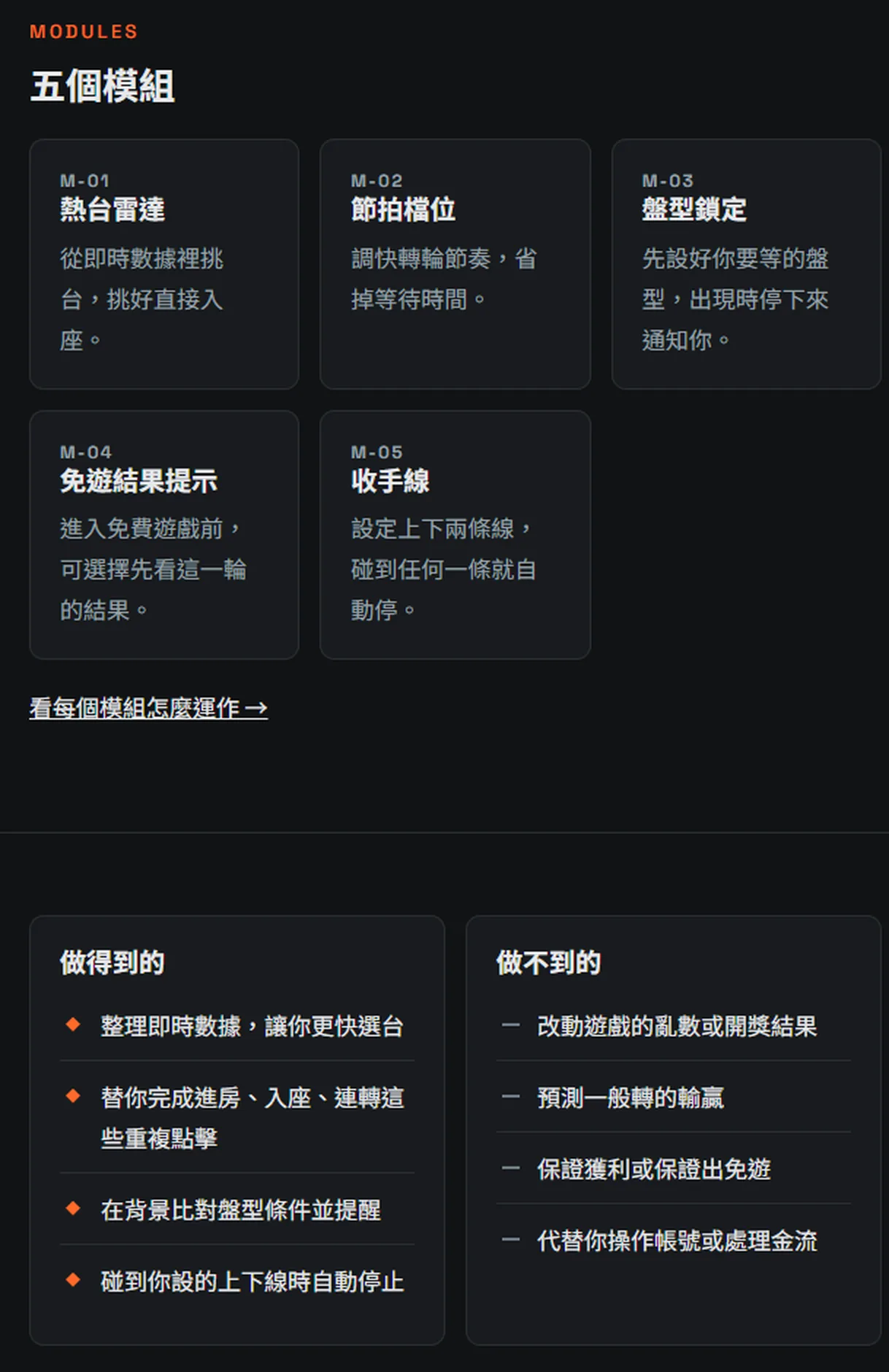 官網列出的五個模組，以及「做得到的／做不到的」對照（2026-10-03 截圖）