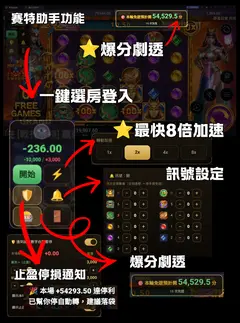功能總覽