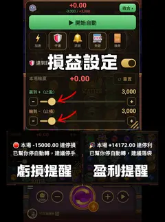 止盈止損